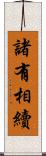 諸有相續 Scroll