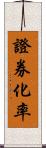 證券化率 Scroll
