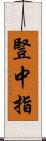 豎中指 Scroll