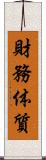 財務体質 Scroll