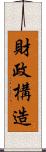 財政構造 Scroll