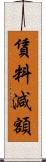 賃料減額 Scroll