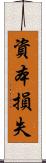 資本損失 Scroll