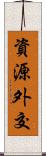 資源外交 Scroll
