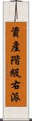 資產階級右派 Scroll