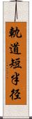 軌道短半径 Scroll