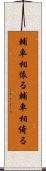 輔車相依る Scroll