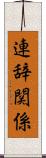 連辞関係 Scroll