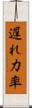遅れ力率 Scroll