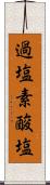 過塩素酸塩 Scroll