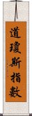 道瓊斯指數 Scroll