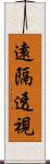 遠隔透視 Scroll