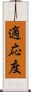 適応度 Scroll