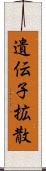 遺伝子拡散 Scroll