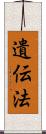 遺伝法 Scroll