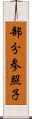 部分参照子 Scroll