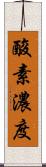 酸素濃度 Scroll