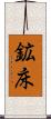 鉱床 Scroll