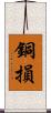 銅損 Scroll