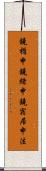 鐃楯￥申鐃緒申鐃宿居申法 Scroll