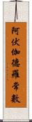 阿伏伽德羅常數 Scroll