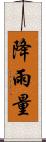 降雨量 Scroll