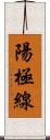 陽極線 Scroll