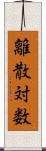 離散対数 Scroll