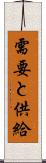 需要と供給 Scroll
