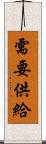 需要供給 Scroll