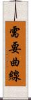 需要曲線 Scroll