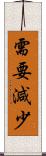 需要減少 Scroll
