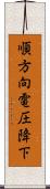 順方向電圧降下 Scroll