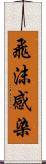 飛沫感染 Scroll