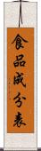 食品成分表 Scroll