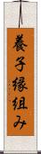 養子縁組み Scroll