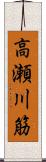 高瀬川筋 Scroll