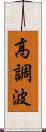 高調波 Scroll