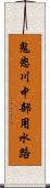 鬼怒川中部用水路 Scroll