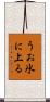 うお氷に上る Scroll