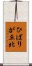 ひばりが丘北 Scroll