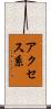 アクセス系 Scroll