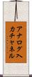 アナログ入力チャネル Scroll