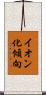 イオン化傾向 Scroll