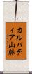 カルパティア山脈 Scroll