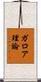 ガロア理論 Scroll