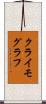 クライモグラフ Scroll