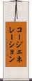 コージェネレーション Scroll