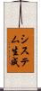 システム生成 Scroll