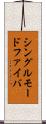 シングルモードファイバ Scroll